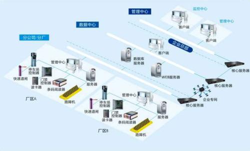 内丘县食堂收费管理系统七号