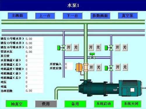 内丘县水泵自动控制系统八号