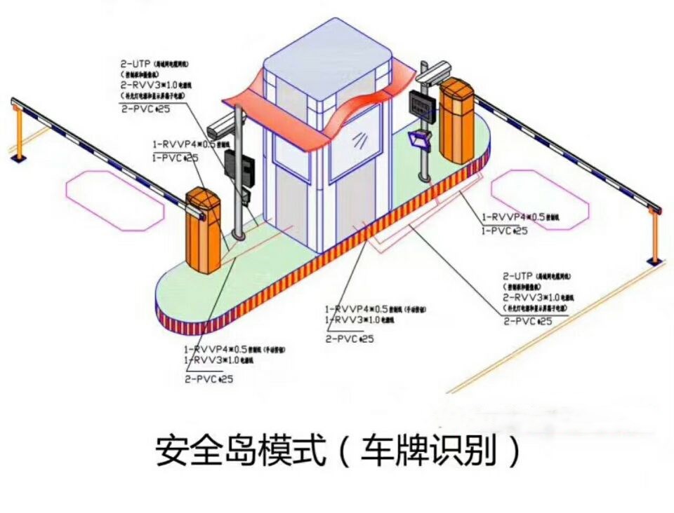 内丘县双通道带岗亭manbext登陆